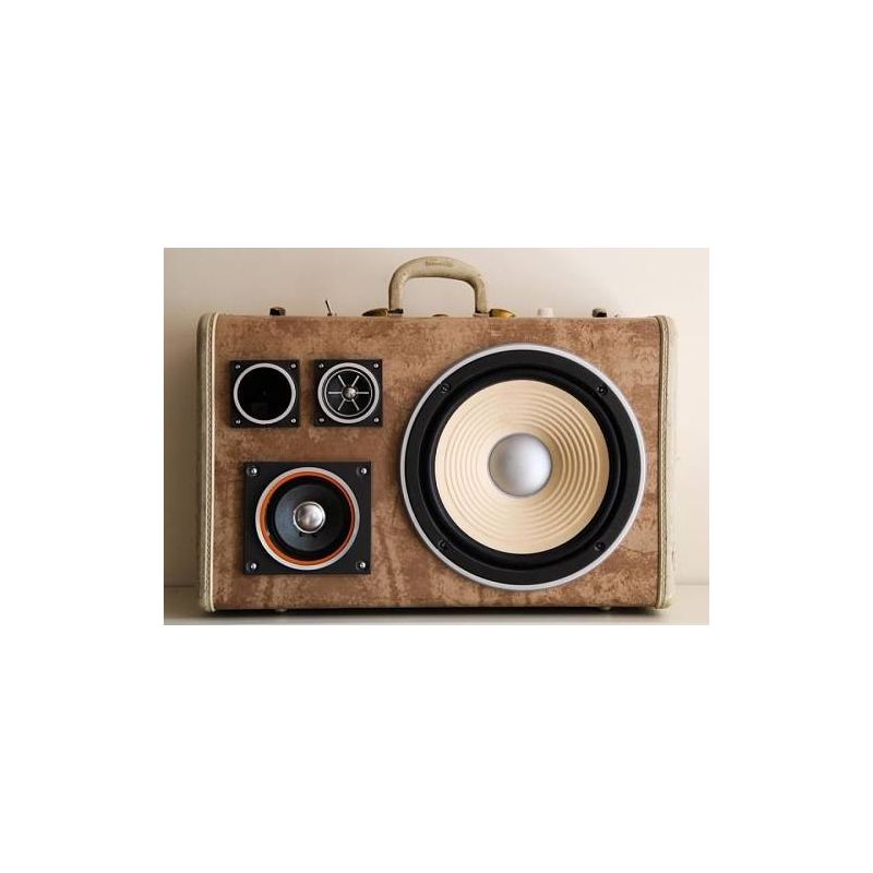 BOOMBOX SPACE FACE Smithers Gifts £573.00      product_features